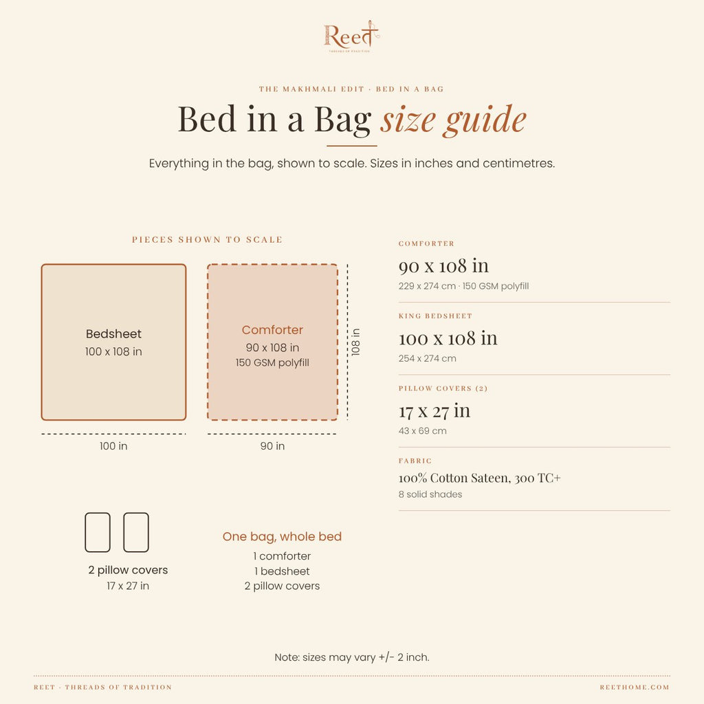 Makhmali Bed in a Bag by Reet — size guide: comforter 90 x 108, king bedsheet 100 x 108, pillow covers 17 x 27 inch