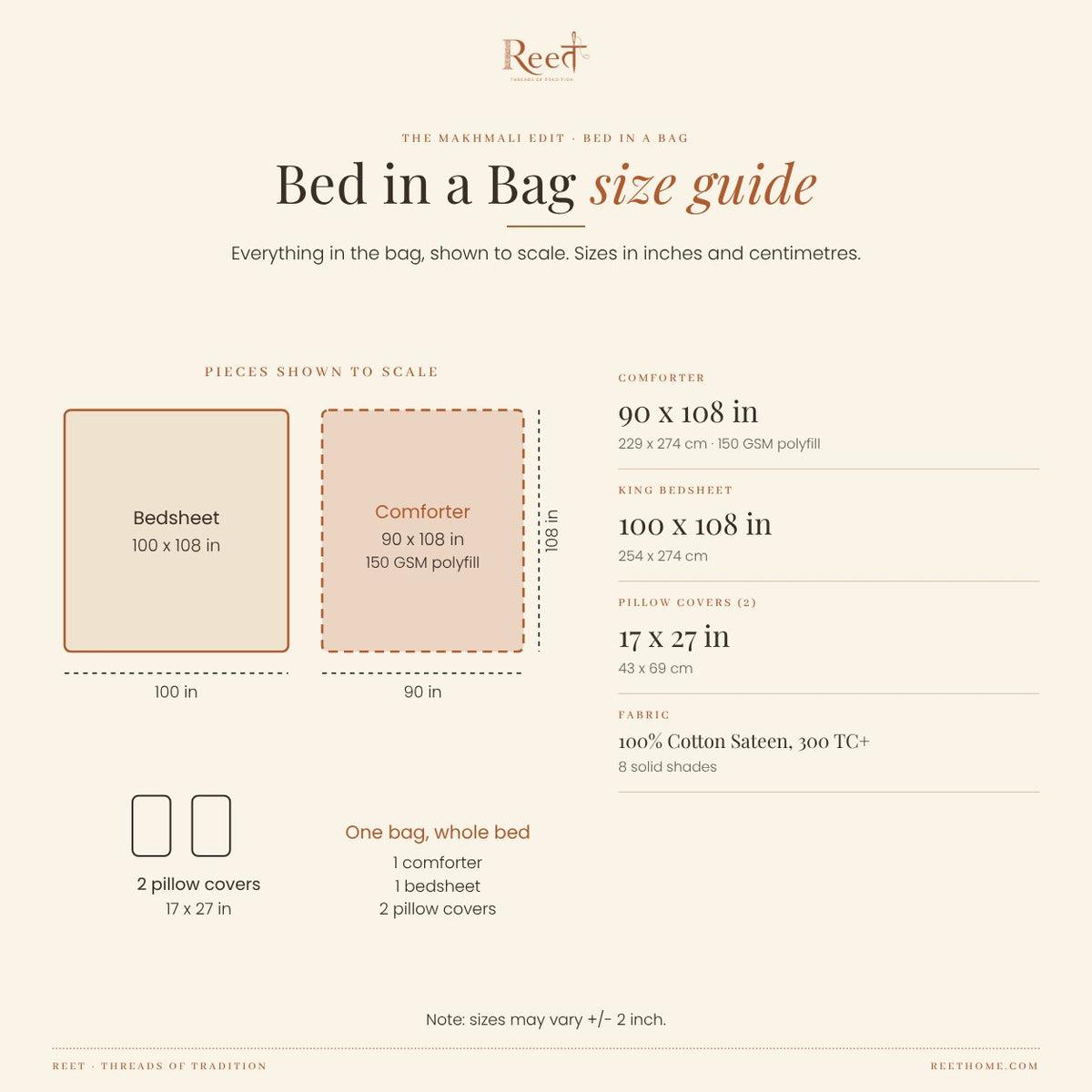 Makhmali Bed in a Bag by Reet — size guide: comforter 90 x 108, king bedsheet 100 x 108, pillow covers 17 x 27 inch