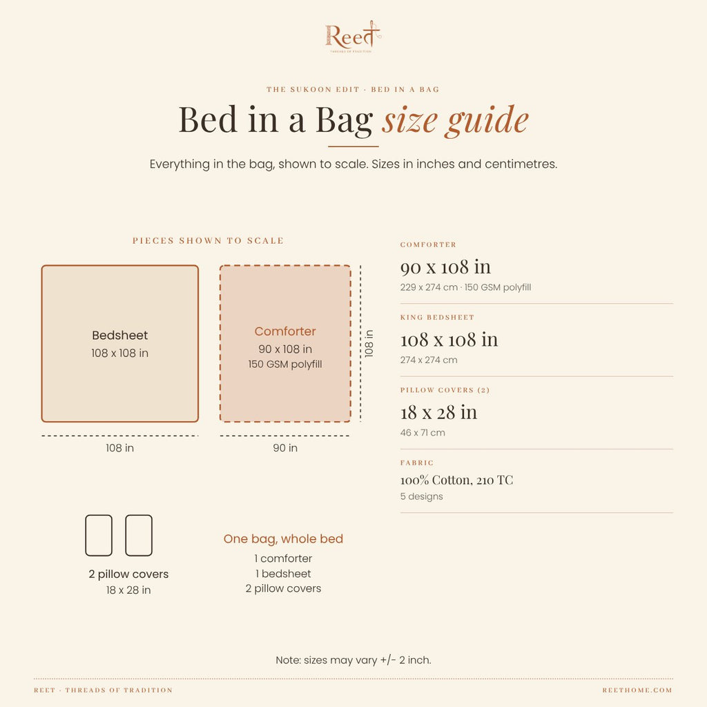 Sukoon Bed in a Bag by Reet — size guide: comforter 90 x 108, king bedsheet 108 x 108, pillow covers 18 x 28 inch